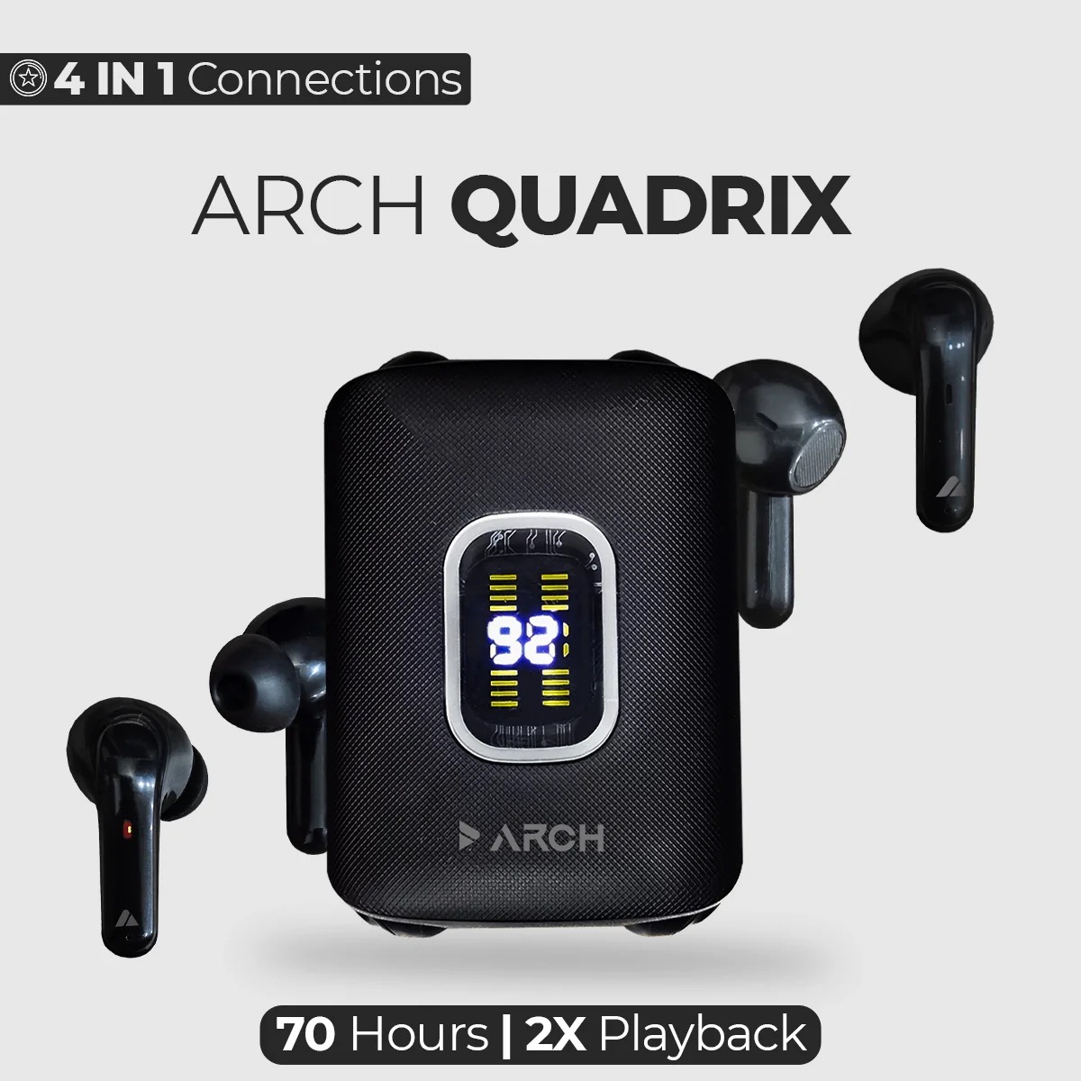ARCH Quadrix