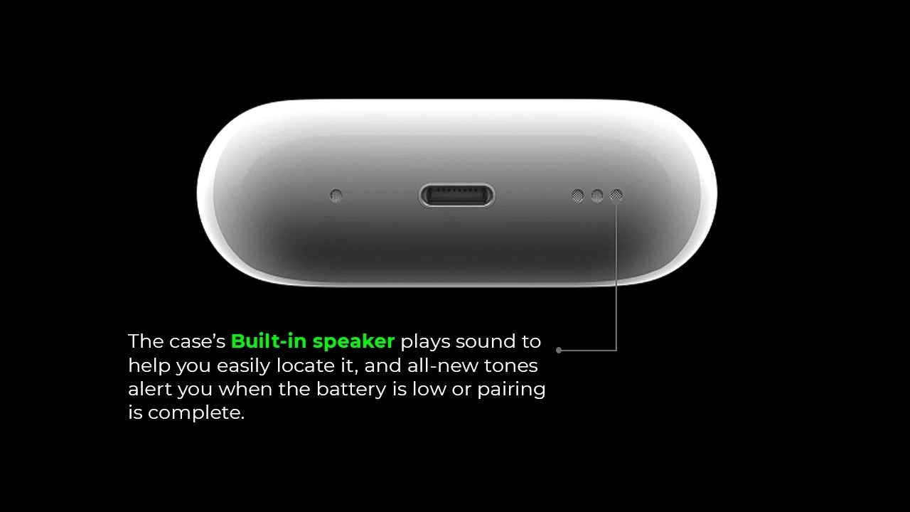 Airpods Pro 2nd generation