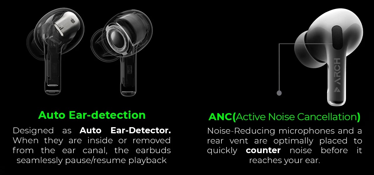 ARCH Pods Pro 2